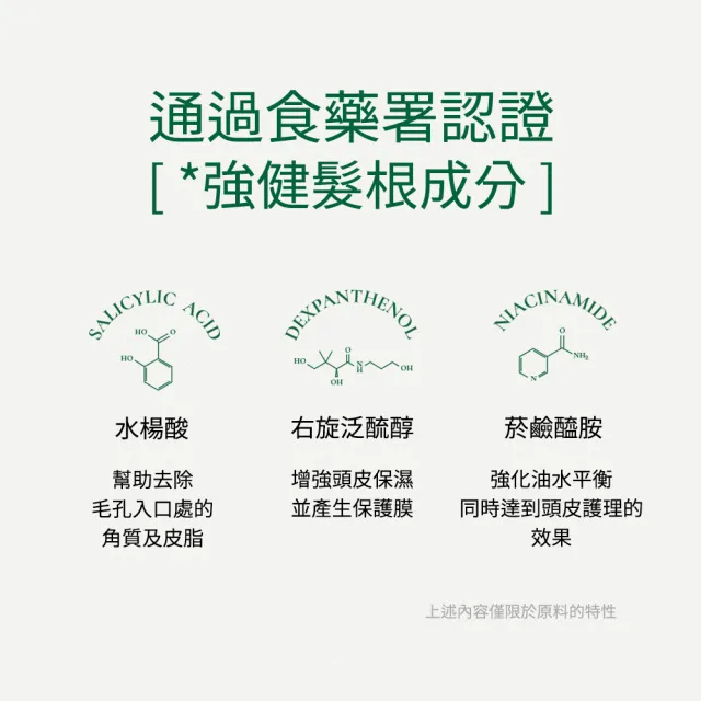 【ROOTON】官方直營 甦活植萃洗髮超值組-洗髮精500ml+洗髮精補充包500mlx2入