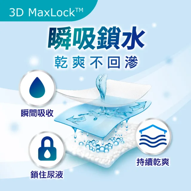 【Dr.P ProX 科研】復健透氣活力褲M/L-XL 2箱(6包/箱購 成人褲型紙尿褲/復健褲)/包大人科研
