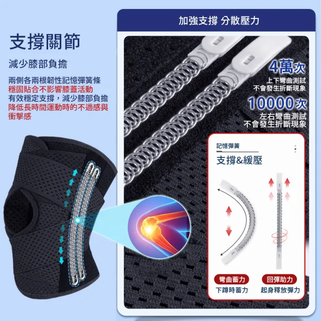 【keep power】最新代升級版 2只入 半月板護膝 健身運動護膝 髕骨護膝 透氣吸溼排汗 輕薄透氣可調節