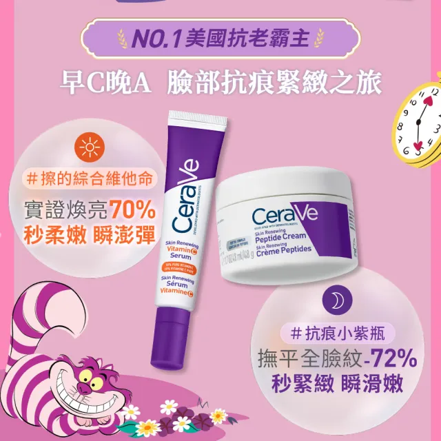 【CeraVe 適樂膚】momo獨家!超品日限定★迪士尼愛麗絲系列 早C晚A抗痕禮盒(極抗痕A醇精華+極抗痕C10精華)