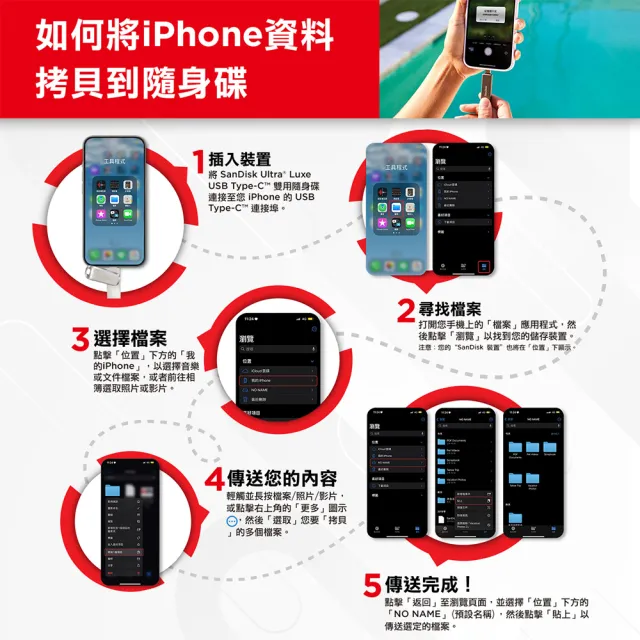 【SanDisk 晟碟】[全新升級版] 64GB Ultra Luxe Type-C USB 3.2 隨身碟(最高讀速400MB/s 原廠5年保固)