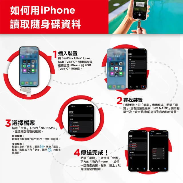 【SanDisk 晟碟】[全新升級版] 64GB Ultra Luxe Type-C USB 3.2 隨身碟(最高讀速400MB/s 原廠5年保固)