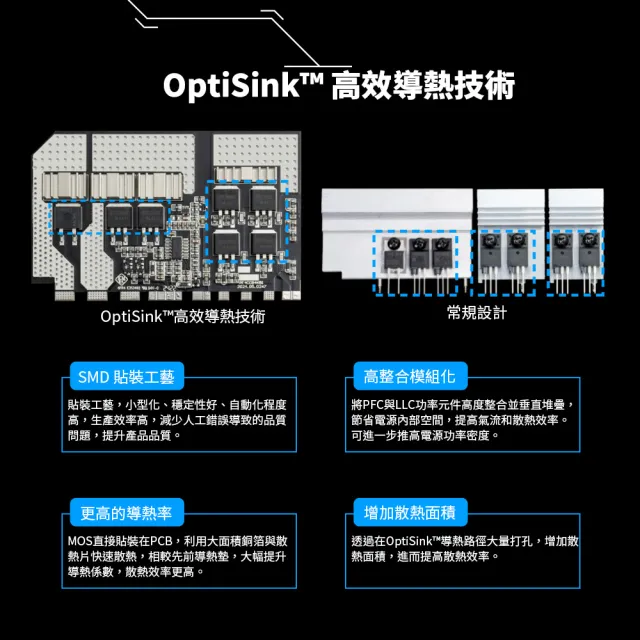 【Seasonic 海韻】CORE BC-650 650W 銅牌/直出 電源供應器 (高效散熱/直出壓紋線/短巧機身/5年保固)