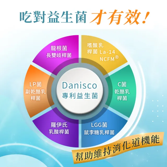 【張國周】優格益生菌 1盒（30包/盒）營養師推薦(Danisco專利益生菌 台灣製造)