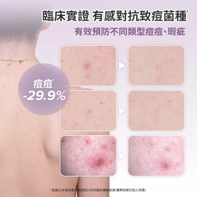 【PAULA’S CHOICE 寶拉珍選】水果身體乳組(2%水楊酸身體乳210ml+10%果酸身體乳210ml)