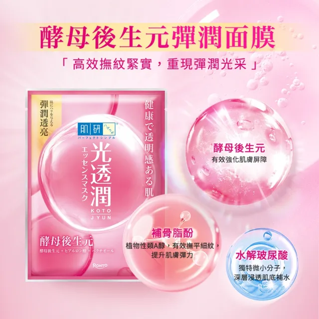 【肌研】官方直營 光透潤酵母後生元面膜 5片(菸鹼醯胺  玻尿酸 補水 修護)