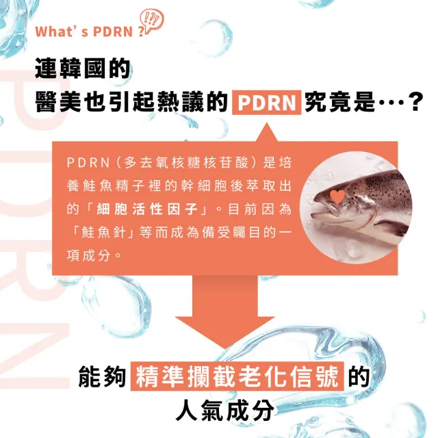 【ereru】艾蕾露 雙重PDRN光耀精華30mL(外泌體/菸鹼醯胺/精華液/美白/玻尿酸/膠原蛋白/保濕修護)