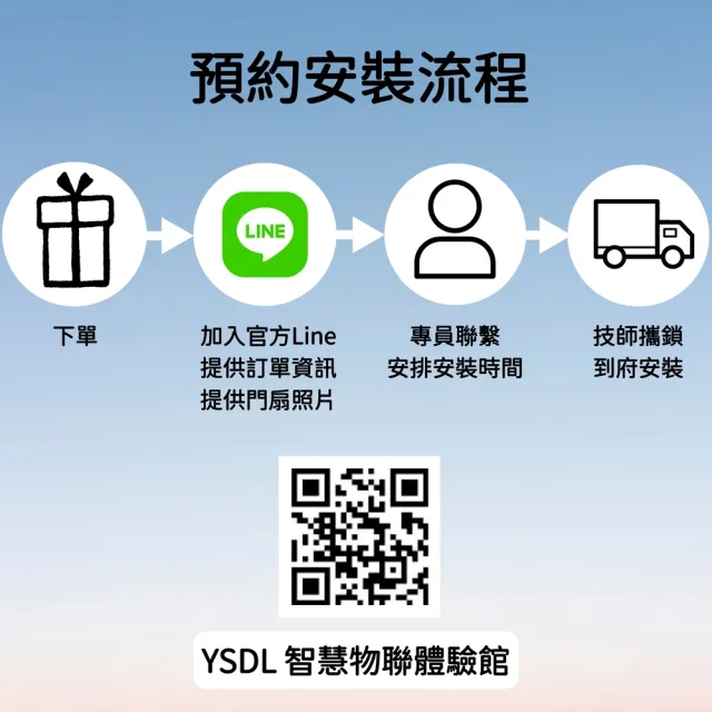 【Samsung 三星】SR60/R60 MAX 六合一電子鎖 人臉/指紋/卡片/密碼/鑰匙/遠端 (極夜黑)(附基本安裝)