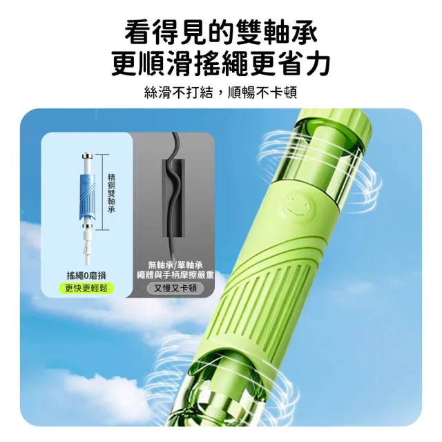 【YUNMI】兒童分段式競速跳繩 學生專用訓練跳繩 雙軸承可調節幼兒跳繩 輕量跳繩