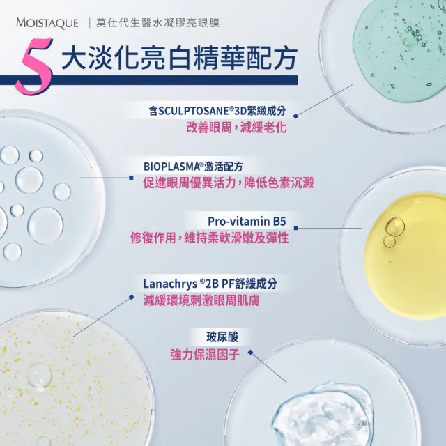即期品【MOISTAQUE 莫仕代】MOISTAQUE 莫仕代生醫水凝膠亮眼膜3對/1盒(實驗證明能淡化黑眼圈及改善泡泡眼)