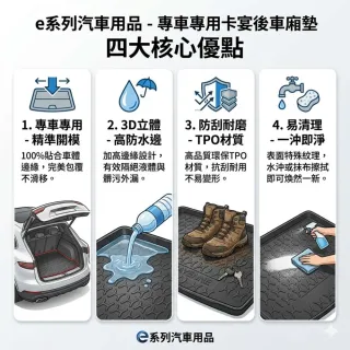 e系列汽車用品 KIA 2022年6月EV6  行李廂墊尾廂墊 汽車防水托盤 後廂墊