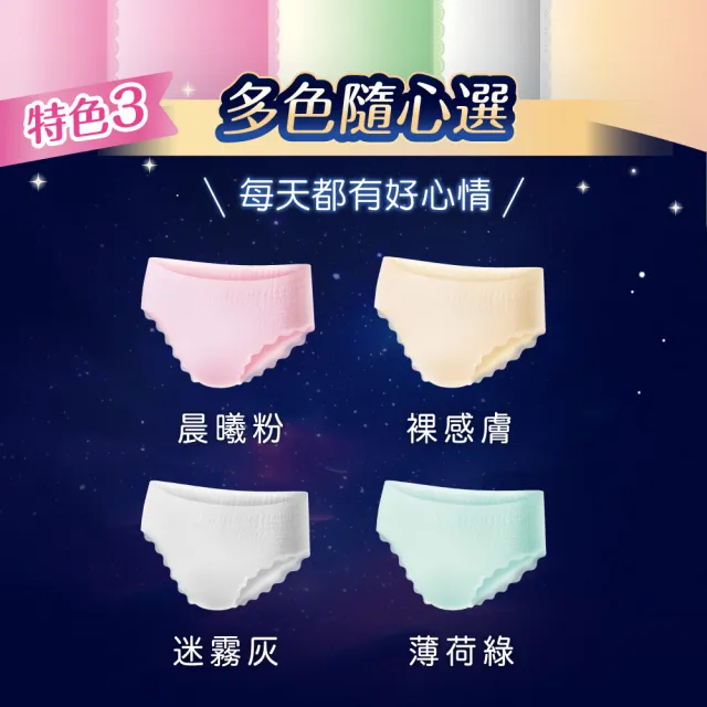 【Sofy 蘇菲】超熟睡褲型衛生棉M/L/XL(一般款24片/極薄玩色款36片)