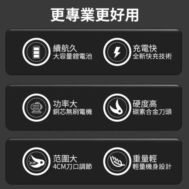 【DOMU 東牧】電動剪刀 電動修枝剪 無刷高枝剪 電動剪枝機 高枝剪 10.0數顯電剪王（五節兩電）+手工鋸