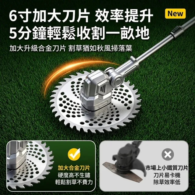【DOMU 東牧】割草機 除草機 電動割草機 電量顯示 除草神器 園藝工具 工業級數顯割草機（十五節一電）