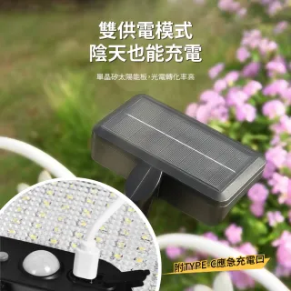 【CARSLAVE】磁吸太陽能感應壁燈 戶外燈 太陽能燈 庭院照明燈 人體感應 天黑自動亮 免施工 免鑽孔 不傷牆壁