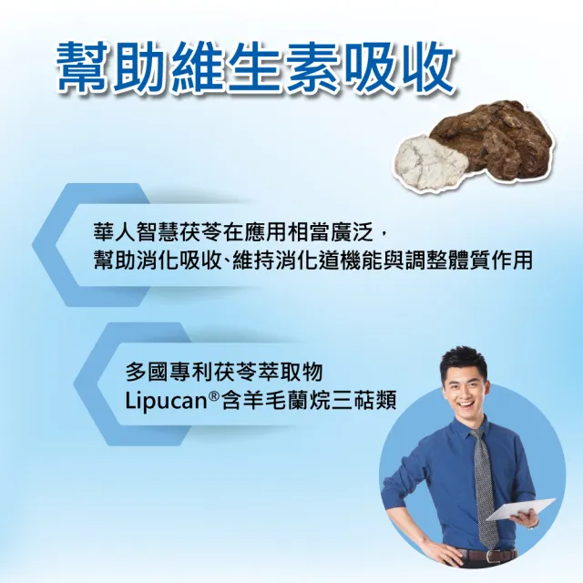 【YouBest 優倍多】優倍多YouBest 活力B群軟膠囊(90粒/盒-高單位B群 胺基酸 管花肉蓯蓉 茯苓萃取物)