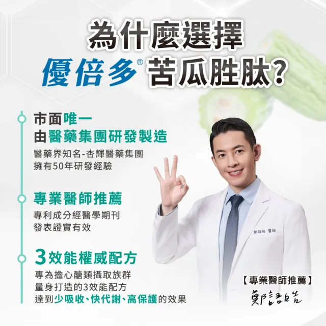 【YouBest 優倍多】優倍多苦瓜胜肽膠囊6入(共360粒+贈魚油60粒 鋅 維持醣類代謝 中秋禮盒 )