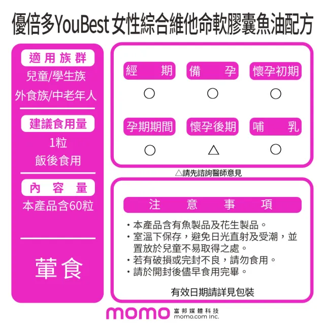 【杏輝醫藥】優倍多YouBest 女性綜合維他命軟膠囊魚油配方(60粒/盒-葉酸.補鐵.礦物質.維生素B12.維生素C)