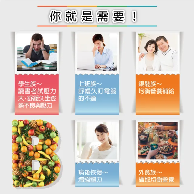 【杏輝醫藥】優倍多YouBest 元氣B群軟膠囊 3入組(共360粒-高單位B群.15種營養素.特添加牛磺酸維持精神旺盛)