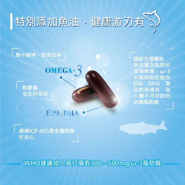 【杏輝醫藥】優倍多YouBest 男性綜合維他命軟膠囊魚油配方 3入組(共180粒-添加鋅.維持生殖機能.增強體力)