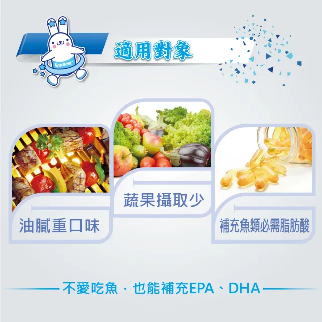 【杏輝醫藥】優倍多YouBest 男性綜合維他命軟膠囊魚油配方 3入組(共180粒-添加鋅.維持生殖機能.增強體力)