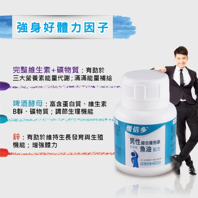 【杏輝醫藥】優倍多YouBest 男性綜合維他命軟膠囊魚油配方(60粒/盒-添加鋅.維持生殖機能.增強體力)