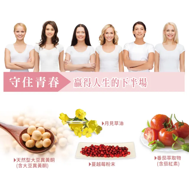 【YouBest 優倍多】大豆萃取異黃酮軟膠囊 3入組(共150粒 蔓越莓、複方茄紅素、月見草油)