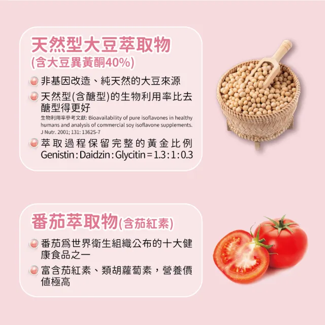 【YouBest 優倍多】大豆萃取異黃酮軟膠囊 3入組(共150粒 蔓越莓、複方茄紅素、月見草油)