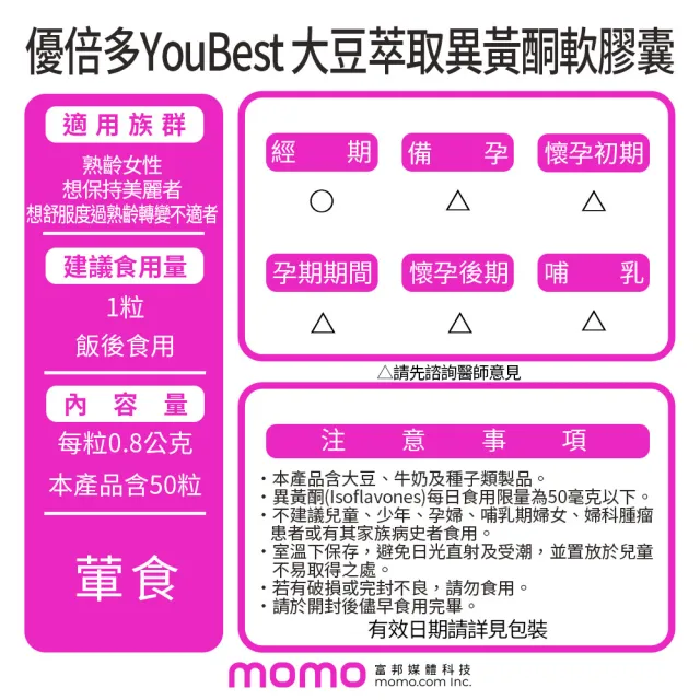 【YouBest 優倍多】大豆萃取異黃酮軟膠囊 3入組(共150粒 蔓越莓、複方茄紅素、月見草油)
