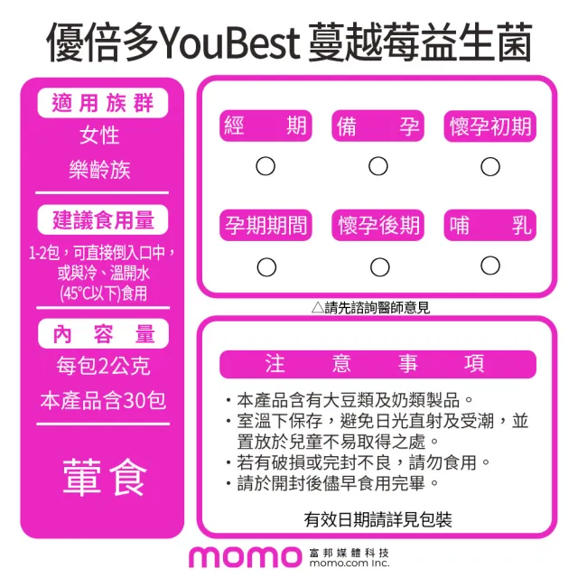 【YouBest 優倍多】蔓越莓益生菌 5入(共150包-順暢益生菌.保證35億活菌.菸鹼素 專利私密菌 中秋禮盒)