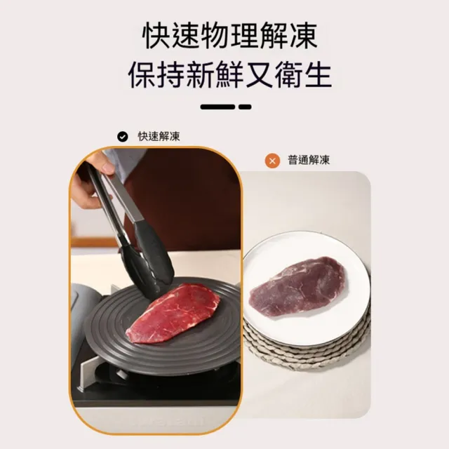 佑米 導熱解凍板 導熱板 導熱盤 28cm 解凍板 多用導熱板 琺瑯鍋導熱盤 隔熱盤 護鍋防燒黑