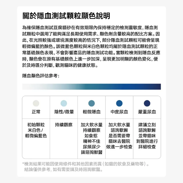 【pidan】豆腐貓砂 隱血測試豆腐貓砂 2.4kg*4包入(隱血測試因子 從小地方開始自檢 隨時注意貓咪健康)