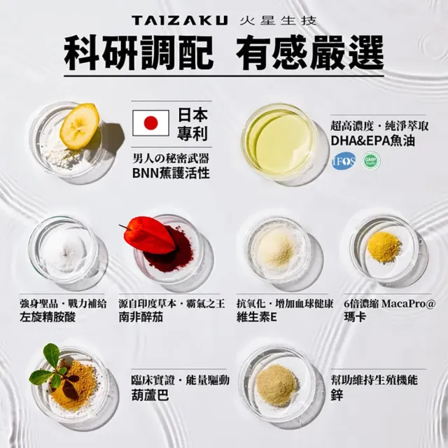 【TAIZAKU 火星生技】武倍魚油 60粒/盒 (瑪卡 精胺酸 鋅 BNN蕉護活性 男性保健 戰力提升)