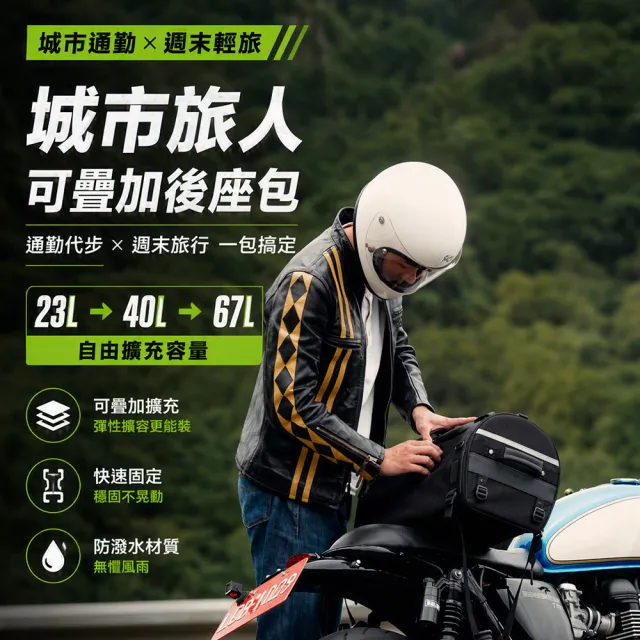 【Niche 樂奇】重機城市旅人可疊加後座包 中款 NMO-2302(機車長途旅行 露營用的置物包 環島旅行箱)
