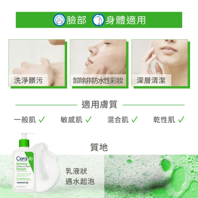 【CeraVe適樂膚】獨家限定★溫和洗卸泡沫潔膚乳 買2送7(洗臉卸妝)