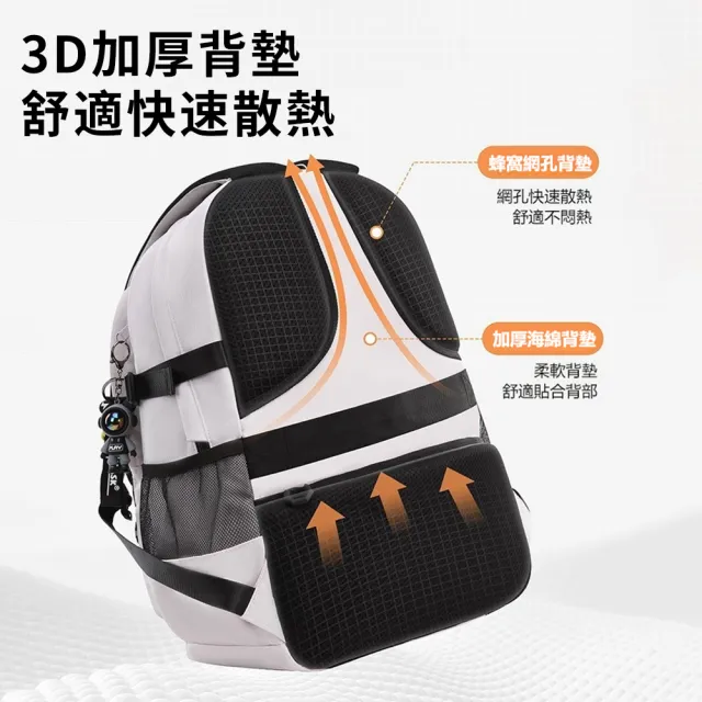 【Starshop】減壓護脊兒童書包 大容量分層雙肩包 輕量國小/國中學生後背包 男女童雙肩後背包 學生書包
