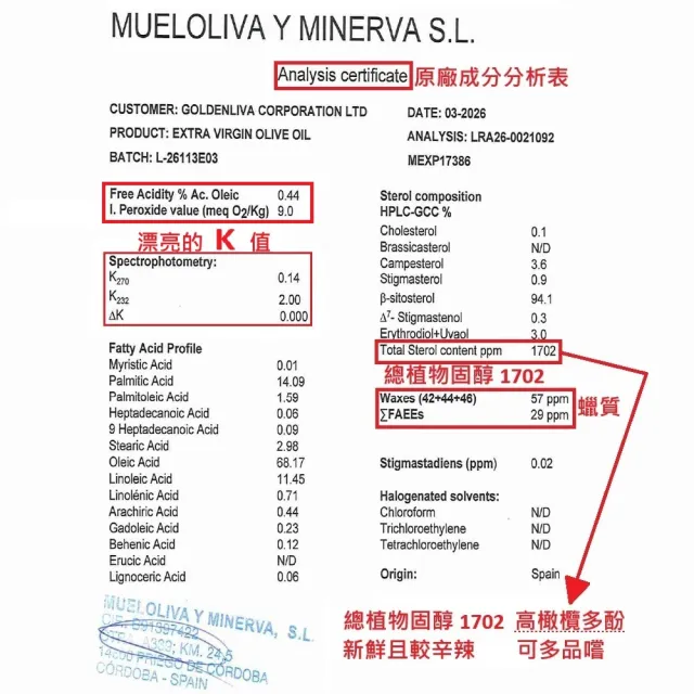 【慕雅利華】柏菲答+艾奇利華特級初榨冷壓橄欖油(1000mlx2瓶+1000mlx2瓶)