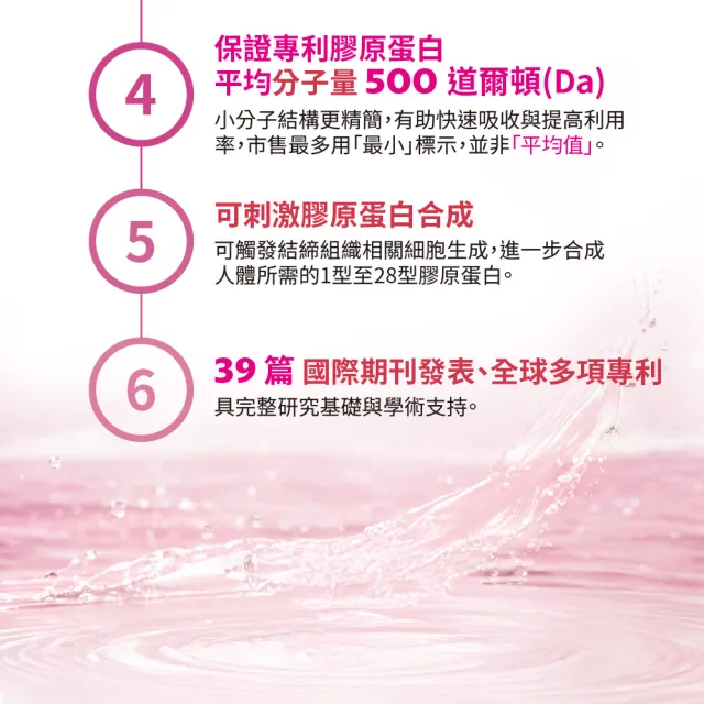 【LOVITA 愛維他】美妍三胜肽膠原蛋白飲*2盒組(8入/盒 共16入)