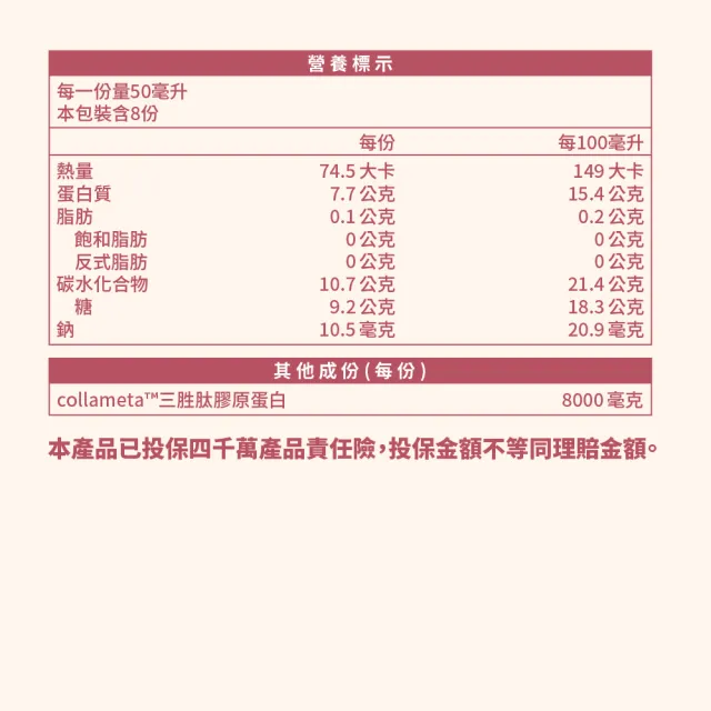 【LOVITA 愛維他】美妍三胜肽膠原蛋白飲*2盒組(8入/盒 共16入)