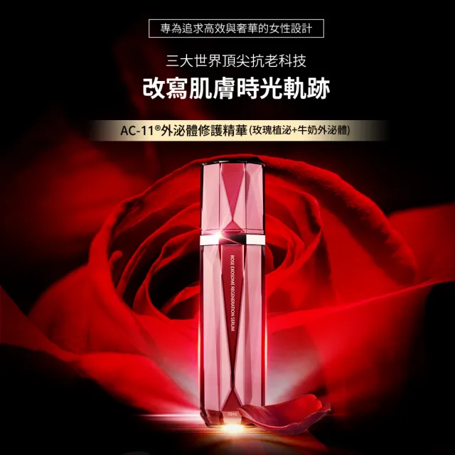 【BELDORA 蓓朵娜】AC-11外泌體修護精華（瑰泌精華）35ml(全方位抗老修護)
