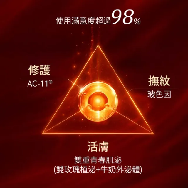 【BELDORA 蓓朵娜】AC-11外泌體修護精華（瑰泌精華）35ml(全方位抗老修護)