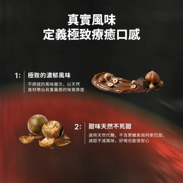 【Spark Protein】Spark Builder 長效型乳清 - 精選口味（無甜味/五分甜）10入*2