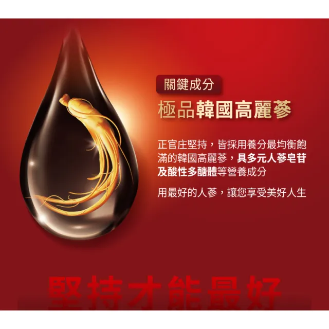 【JUNG KWAN JANG 正官庄】高麗蔘精EVERYTIME PLUS-10mlx30入/盒(調節免疫力/健康食品認證/人蔘/補氣)