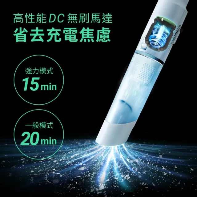【IRIS】超輕量手持無線吸塵器 HCD-23(極輕量/2種吸頭/Type-C無線充電/車內清潔/鍵盤/辦公清潔)