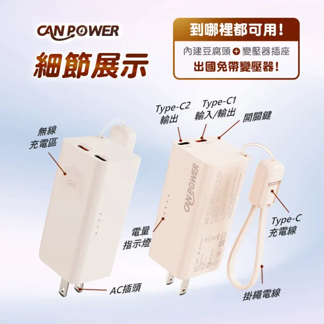 【Canpower】Canpower 多功能氮化鎵充電器SSB防爆固態行動電源 5000mAh 台灣製造 自帶AC插頭 wh、ccc標示