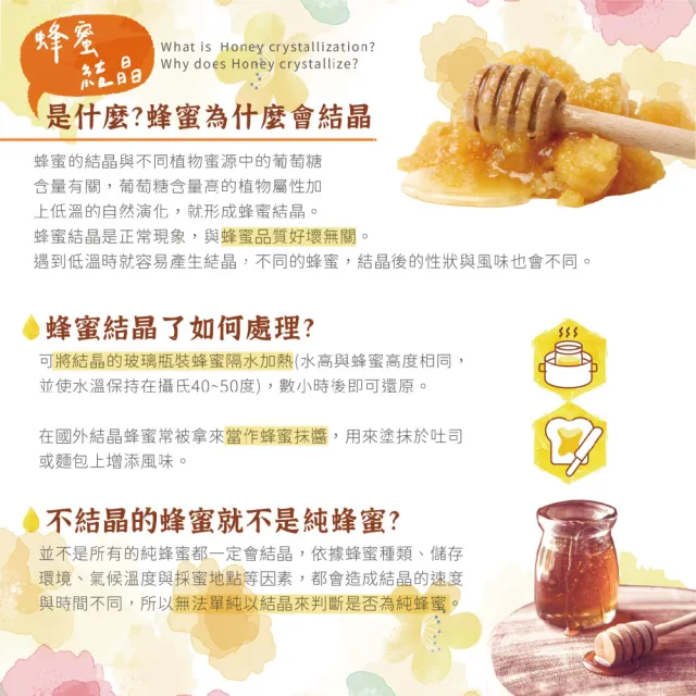 【尋蜜趣】尋蜜趣得獎蜜_台灣野淬蜂蜜(3000gx1+700gx1+隨身擠壓空瓶x1)(中秋送禮推薦)