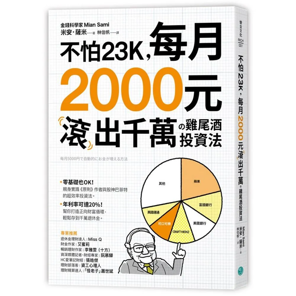 不怕23K 每月2000元滾千萬舘雞尾酒投資法