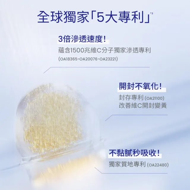【TAKAMI】官方直營 維他命5CE極淨透光精華 20ml