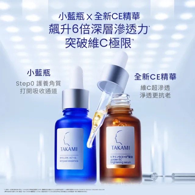 【TAKAMI】官方直營 維他命5CE極淨透光精華 20ml