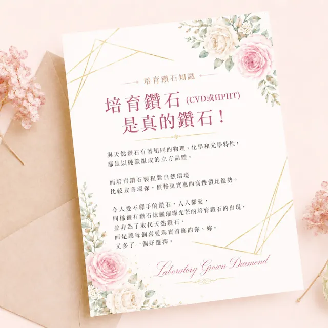 【Alesai 艾尼希亞】粉紅鑽石 1克拉 14K 玫瑰金 鑽戒 培育鑽石 (3EX 車工 FANCY VIVID PINK 彩鑽)